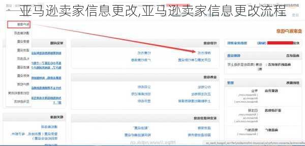 亚马逊卖家信息更改,亚马逊卖家信息更改流程
