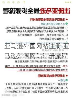 亚马逊外国网站注册,亚马逊外国网站注册流程