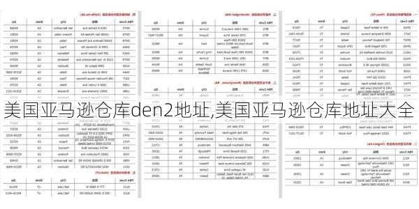 美国亚马逊仓库den2地址,美国亚马逊仓库地址大全