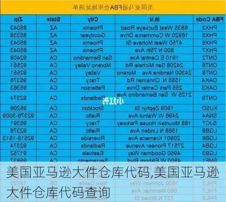 美国亚马逊大件仓库代码,美国亚马逊大件仓库代码查询