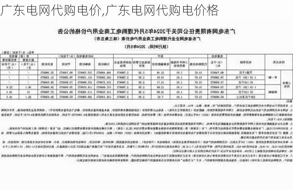 广东电网代购电价,广东电网代购电价格