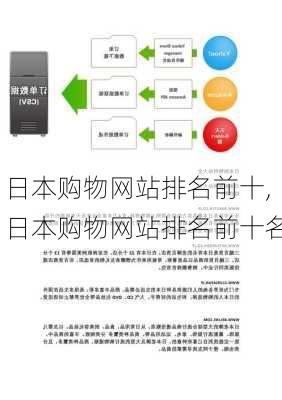 日本购物网站排名前十,日本购物网站排名前十名