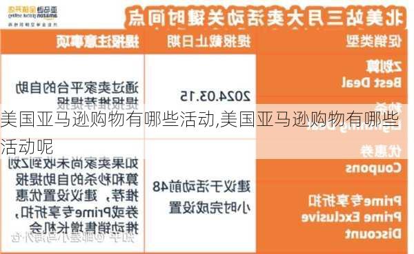 美国亚马逊购物有哪些活动,美国亚马逊购物有哪些活动呢