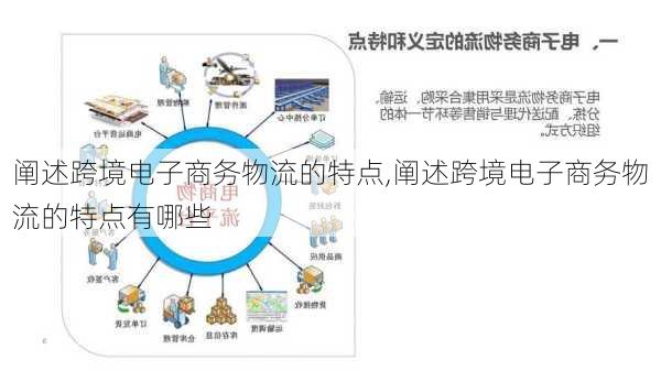 阐述跨境电子商务物流的特点,阐述跨境电子商务物流的特点有哪些