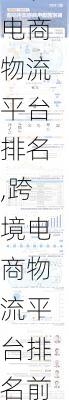 跨境电商物流平台排名,跨境电商物流平台排名前十
