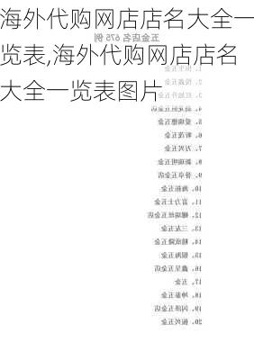 海外代购网店店名大全一览表,海外代购网店店名大全一览表图片
