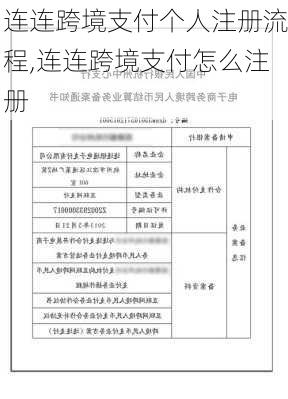 连连跨境支付个人注册流程,连连跨境支付怎么注册