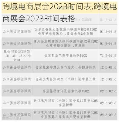 跨境电商展会2023时间表,跨境电商展会2023时间表格