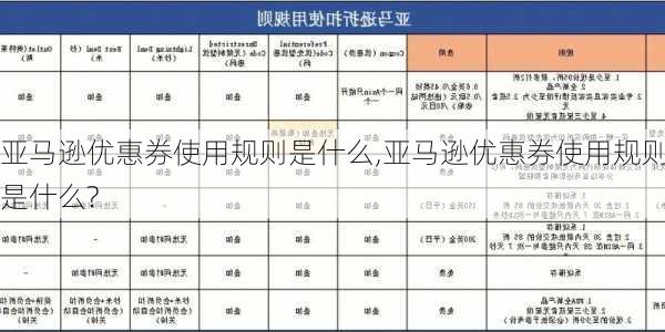 亚马逊优惠券使用规则是什么,亚马逊优惠券使用规则是什么?