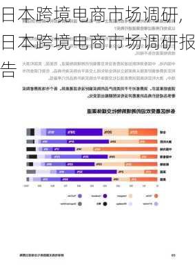 日本跨境电商市场调研,日本跨境电商市场调研报告