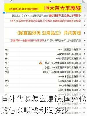 国外代购怎么赚钱,国外代购怎么赚钱利润多少