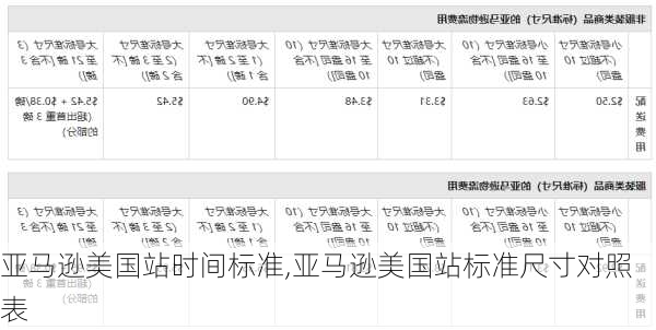 亚马逊美国站时间标准,亚马逊美国站标准尺寸对照表