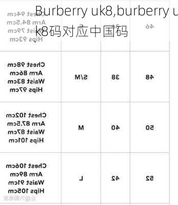 Burberry uk8,burberry uk8码对应中国码