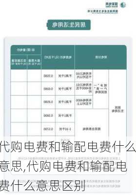 代购电费和输配电费什么意思,代购电费和输配电费什么意思区别