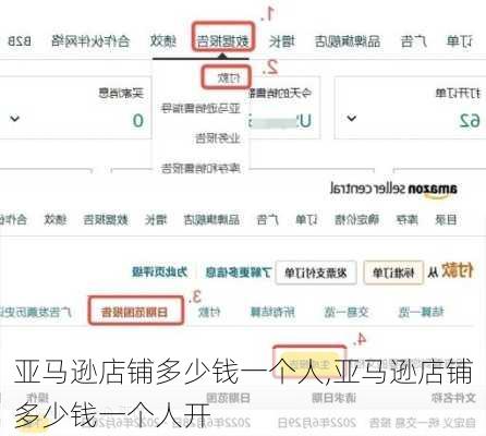 亚马逊店铺多少钱一个人,亚马逊店铺多少钱一个人开