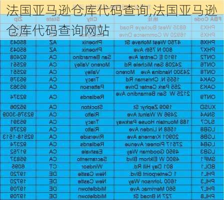 法国亚马逊仓库代码查询,法国亚马逊仓库代码查询网站