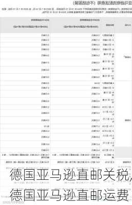 德国亚马逊直邮关税,德国亚马逊直邮运费