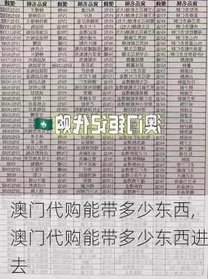 澳门代购能带多少东西,澳门代购能带多少东西进去