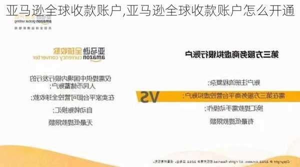 亚马逊全球收款账户,亚马逊全球收款账户怎么开通