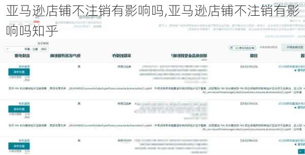 亚马逊店铺不注销有影响吗,亚马逊店铺不注销有影响吗知乎