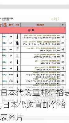 日本代购直邮价格表,日本代购直邮价格表图片