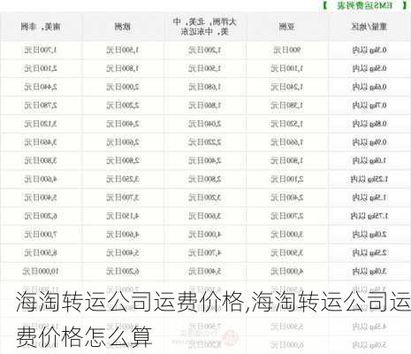 海淘转运公司运费价格,海淘转运公司运费价格怎么算