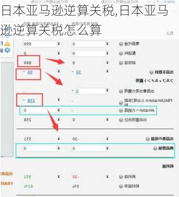 日本亚马逊逆算关税,日本亚马逊逆算关税怎么算