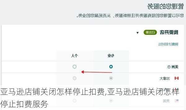 亚马逊店铺关闭怎样停止扣费,亚马逊店铺关闭怎样停止扣费服务