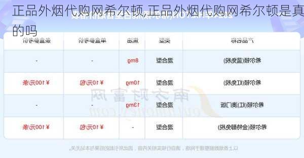 正品外烟代购网希尔顿,正品外烟代购网希尔顿是真的吗