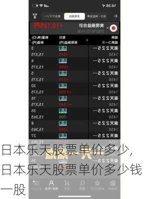 日本乐天股票单价多少,日本乐天股票单价多少钱一股