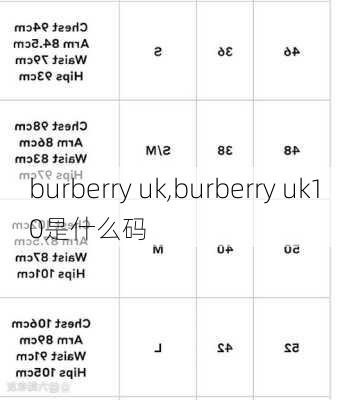 burberry uk,burberry uk10是什么码