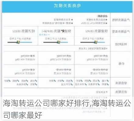 海淘转运公司哪家好排行,海淘转运公司哪家最好