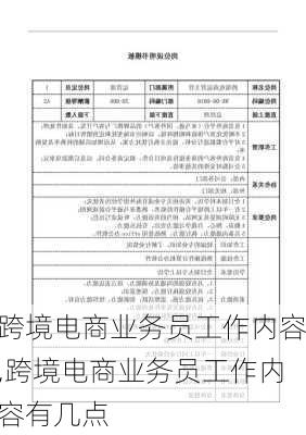 跨境电商业务员工作内容,跨境电商业务员工作内容有几点