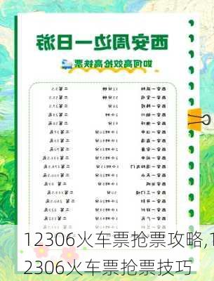 12306火车票抢票攻略,12306火车票抢票技巧