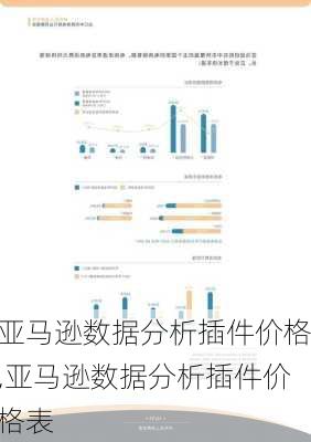 亚马逊数据分析插件价格,亚马逊数据分析插件价格表